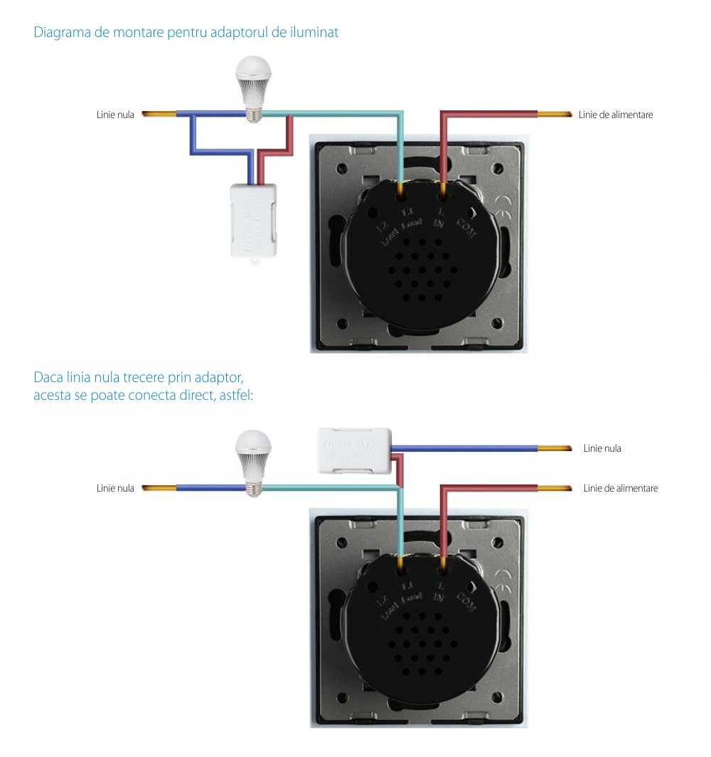 Modulo di adattamento antisfarfallio lampadina LED <15W VL-PJ01