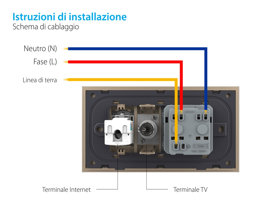 Presa doppia Livolo con cornice in vetro 1 Presa Schuko + TV / Internet, Standard italiano – Nuova serie