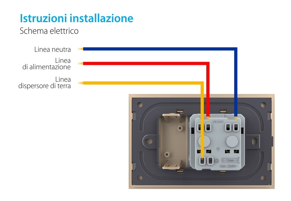 Presa SCHUKO con tasto falso e cornice in vetro 3M, standard italiano, nuova serie