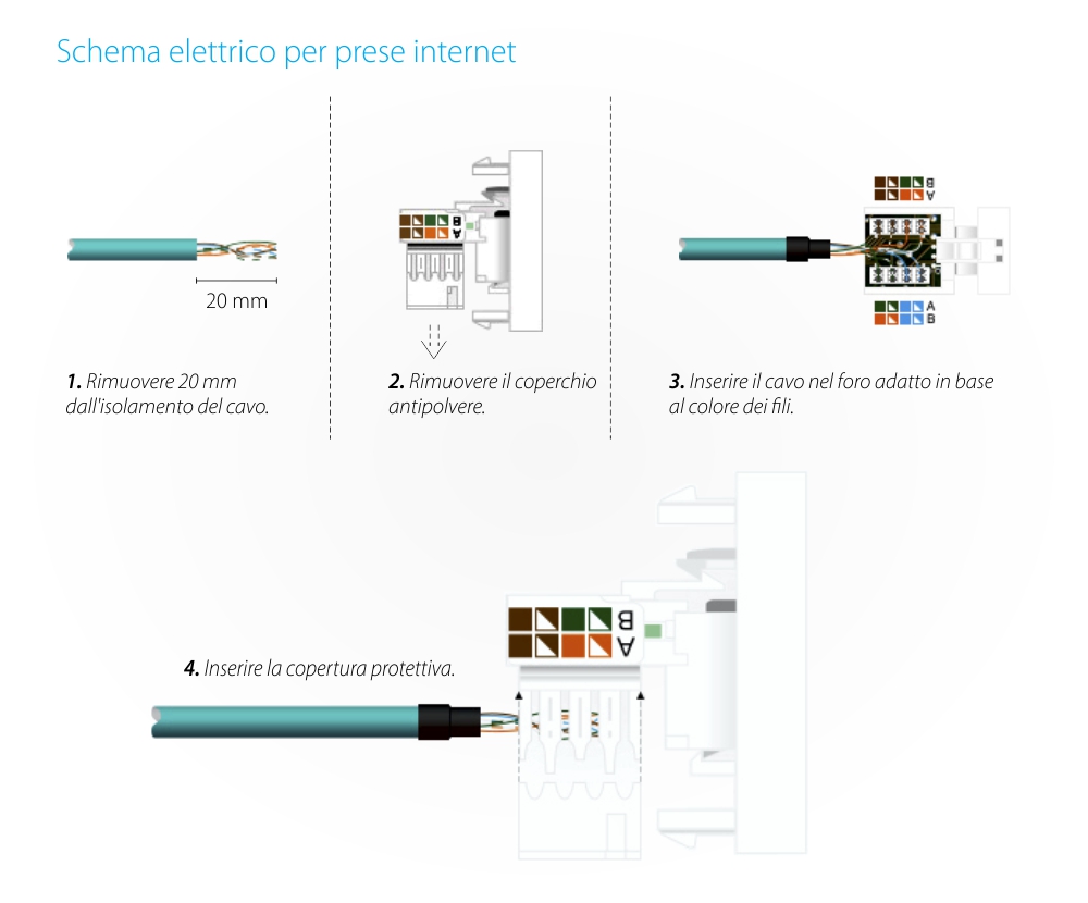 Presa doppia Livolo con cornice in vetro 1 Presa Schuko + TV / Internet, Standard italiano – Nuova serie