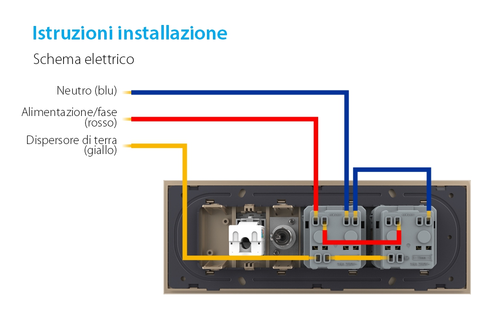 Presa tripla con tasto falso Livolo cornice in vetro 2 prese Schuko + TV/internet, standard italiano – Nuova serie