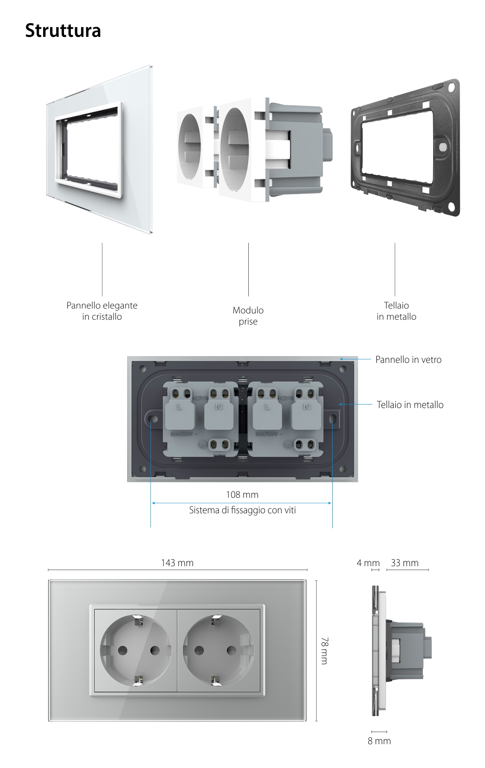 Presa doppia Livolo con cornice in vetro 4M, standard italiano, nuova serie
