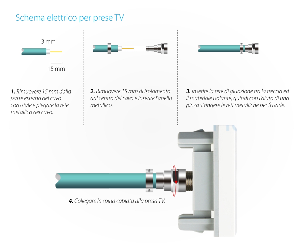 Presa doppia Livolo con cornice in vetro 1 Presa Schuko + TV / Internet, Standard italiano – Nuova serie