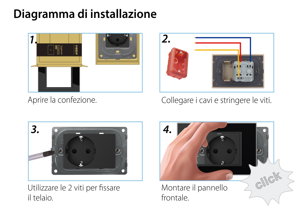 Presa SCHUKO con tasto falso e cornice in vetro 3M, standard italiano, nuova serie
