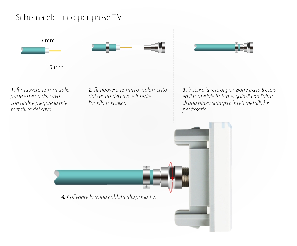 Presa tripla con tasto falso Livolo cornice in vetro 2 prese Schuko + TV/internet, standard italiano – Nuova serie