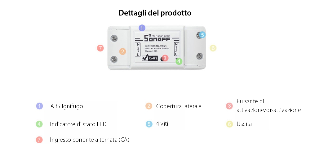 Relè wireless Sonoff Basic R2