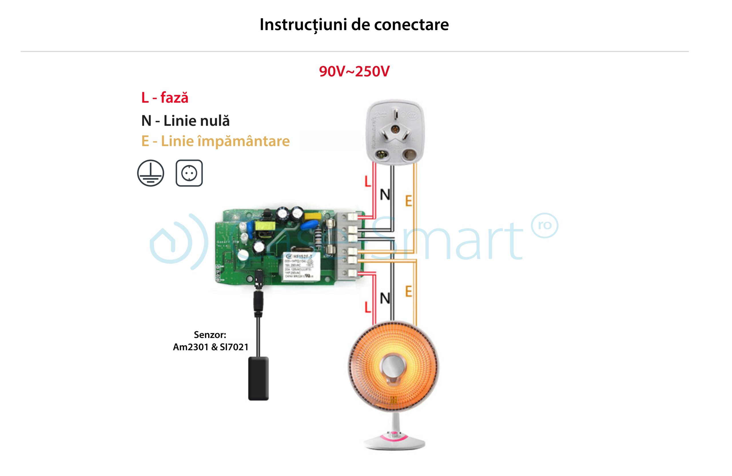 Sensore di temperatura e umidità Sonoff SI7021