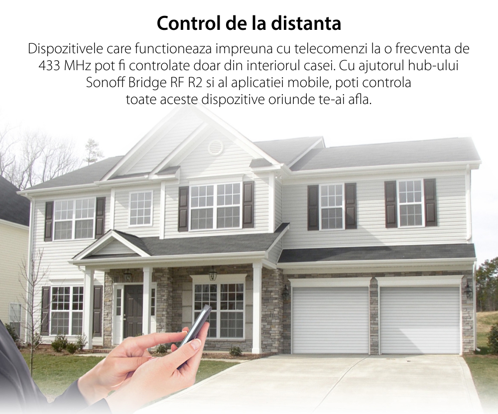 Hub intelligente Sonoff Bridge RF R2, Controllo tramite app, 433 MHz