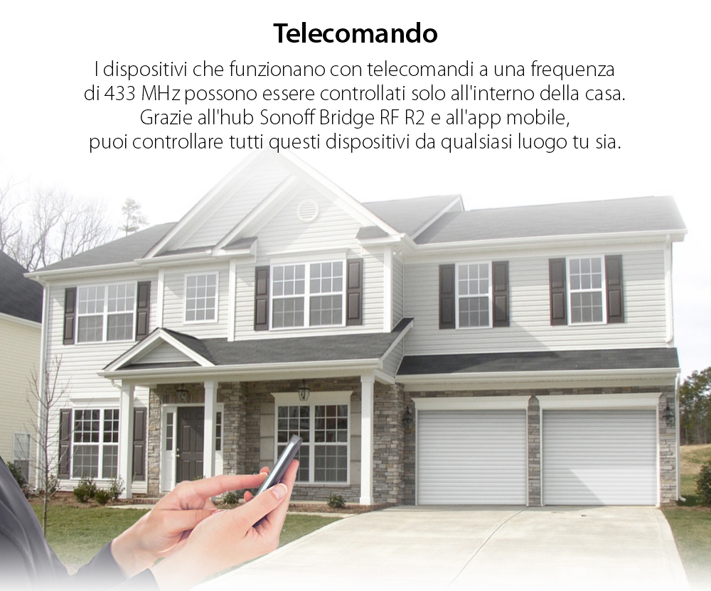 Hub intelligente Sonoff Bridge RF R2, Controllo tramite app, 433 MHz