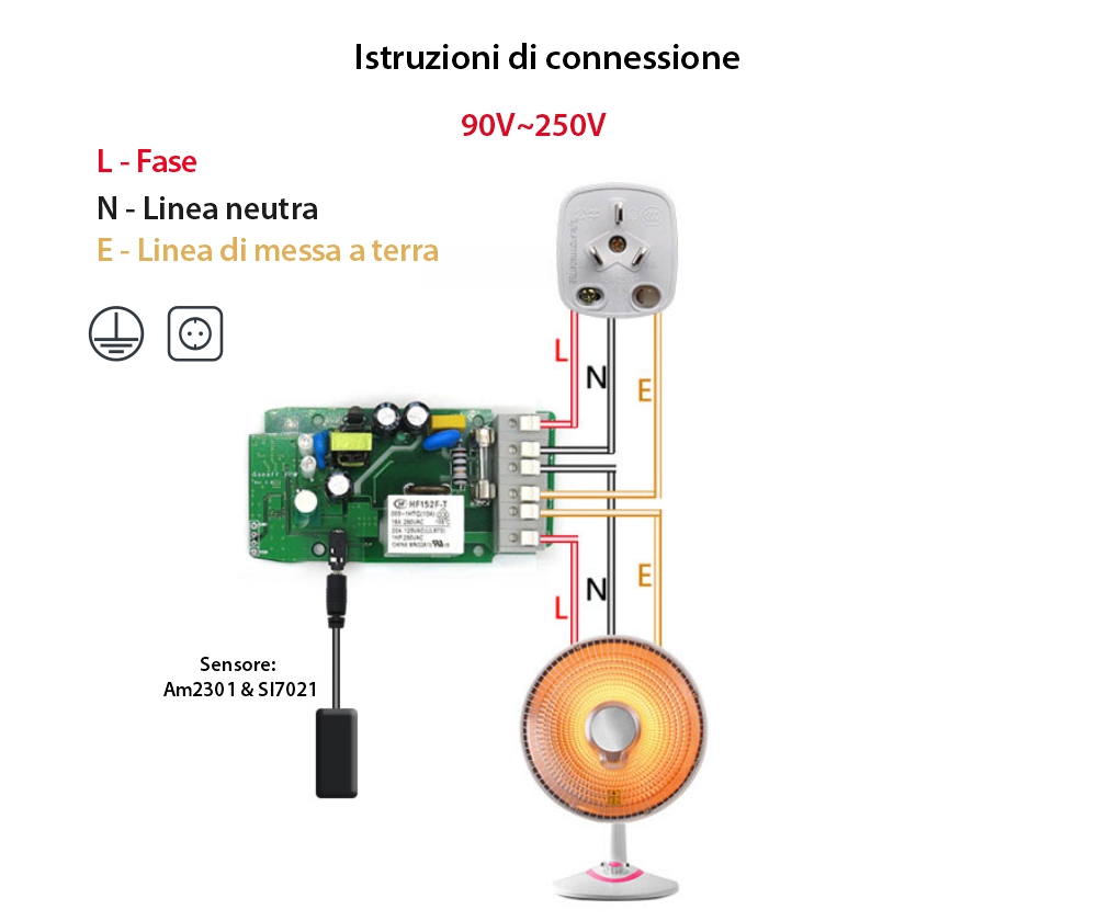 Sensore di temperatura e umidità Sonoff SI7021