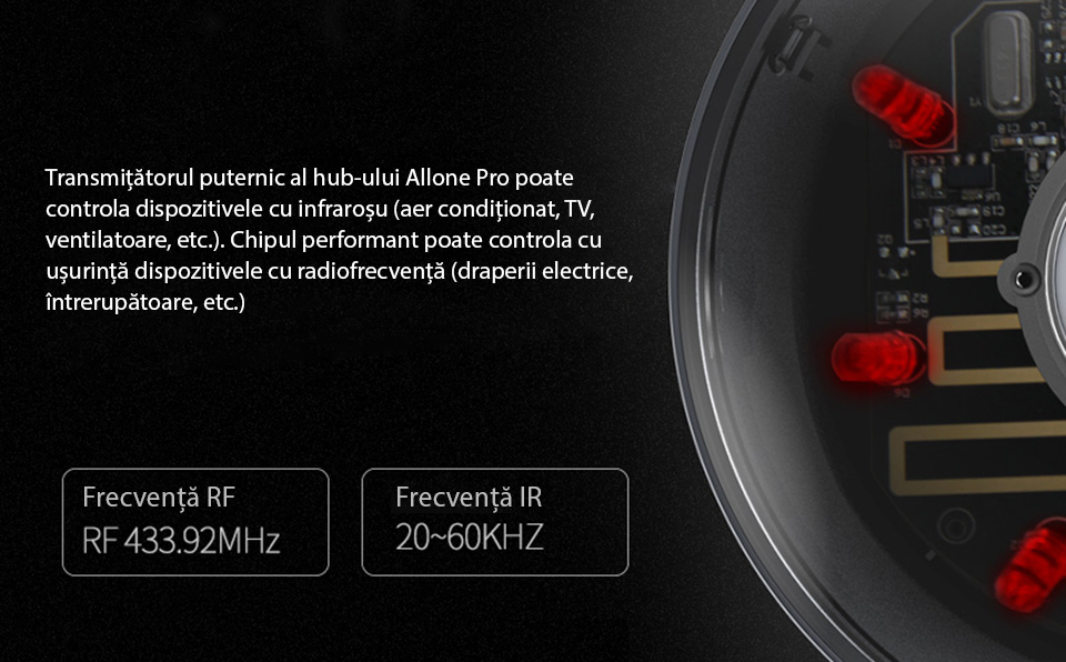 Hub intelligente con funzione di telecomando universale, Hub Allone Pro Orvibo