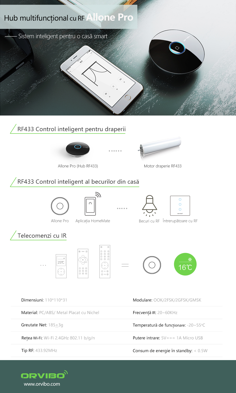 Hub intelligente con funzione di telecomando universale, Hub Allone Pro Orvibo