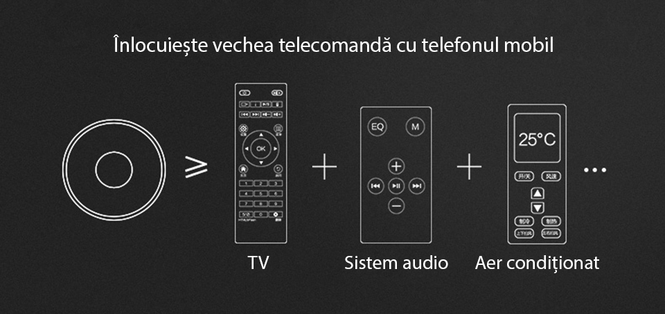 Hub intelligente con funzione di telecomando universale, Hub Allone Pro Orvibo