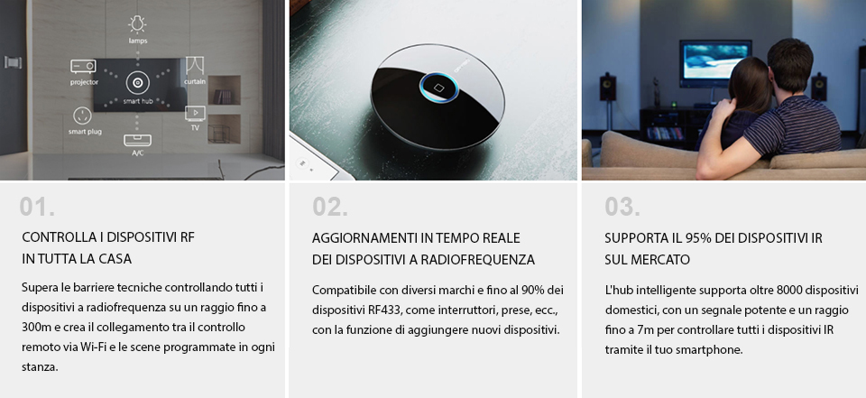 Hub intelligente con funzione di telecomando universale, Hub Allone Pro Orvibo