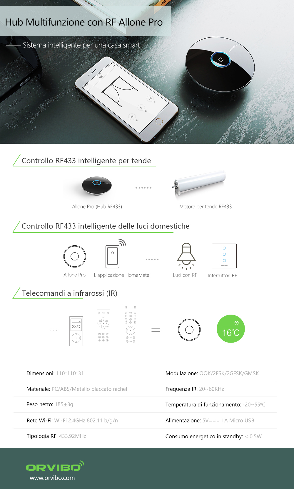 Hub intelligente con funzione di telecomando universale, Hub Allone Pro Orvibo