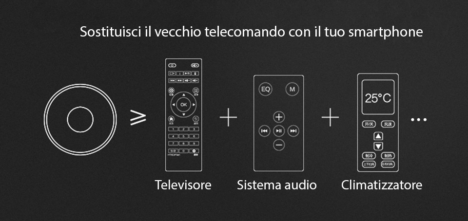 Hub intelligente con funzione di telecomando universale, Hub Allone Pro Orvibo
