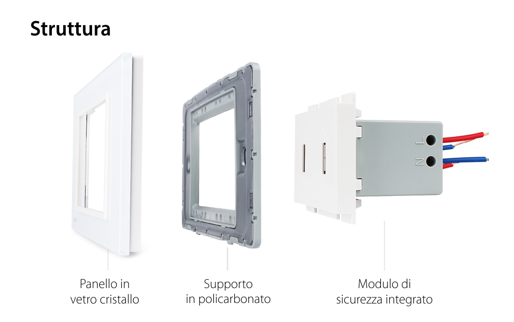 Doppia presa USB Livolo con cornice in vetro – standard italiano