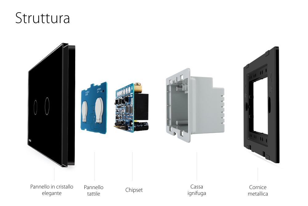 Interruttore Doppio con Dimmer Touch Livolo in Vetro – Standard Italiano