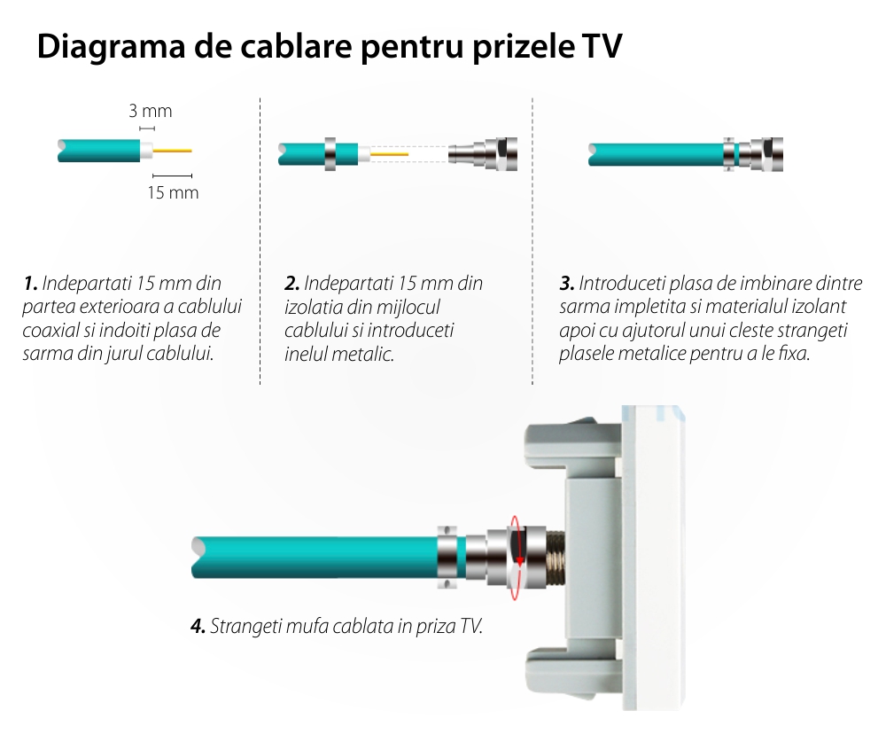 Presa TV Semplice Livolo con Cornice in Vetro – Nuova Serie, Standard italiano