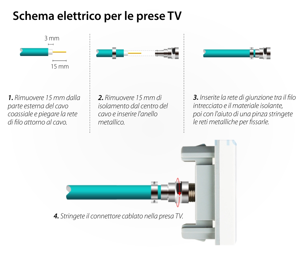 Presa TV Semplice Livolo con Cornice in Vetro – Nuova Serie, Standard italiano