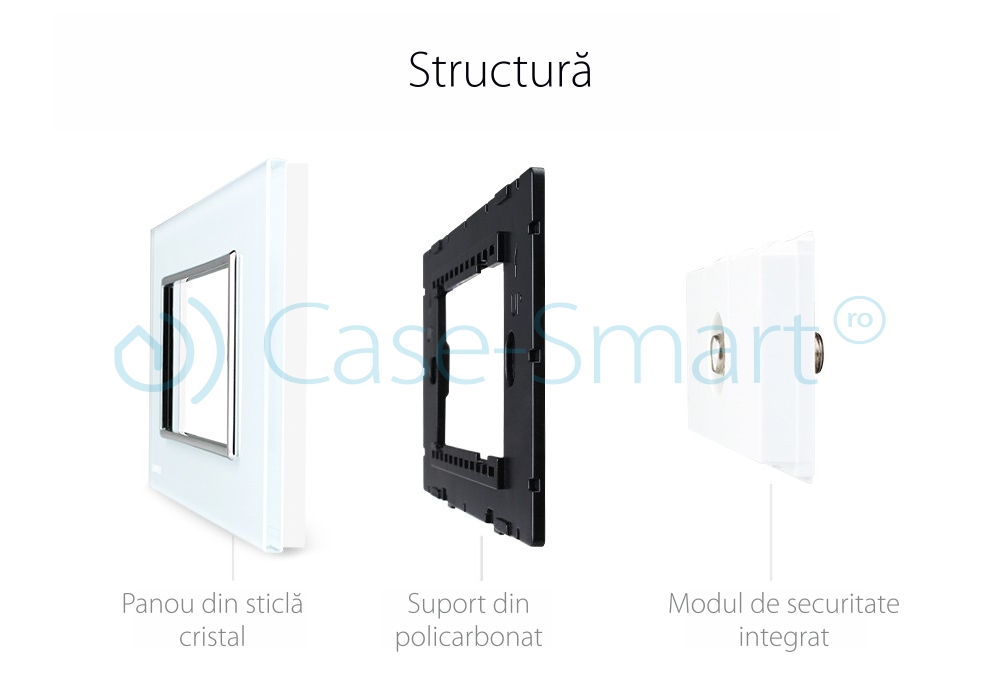 Presa TV satellitare Livolo con cornice in vetro – standard italiano