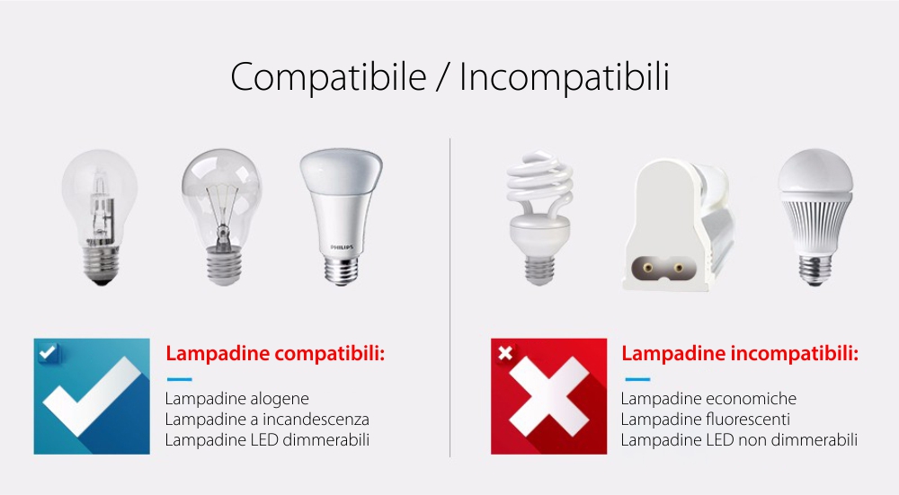 Interruttore Doppio con Dimmer Touch Livolo in Vetro – Standard Italiano