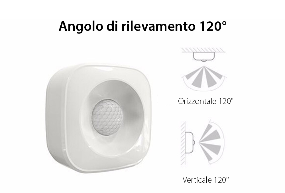 Sensore di movimento Geeklink