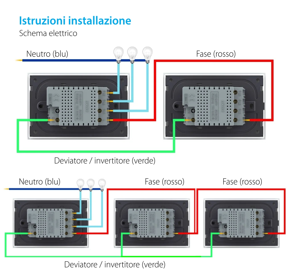 Triplo deviatore / invertitore touch Livolo in vetro, standard italiano – Nuova serie