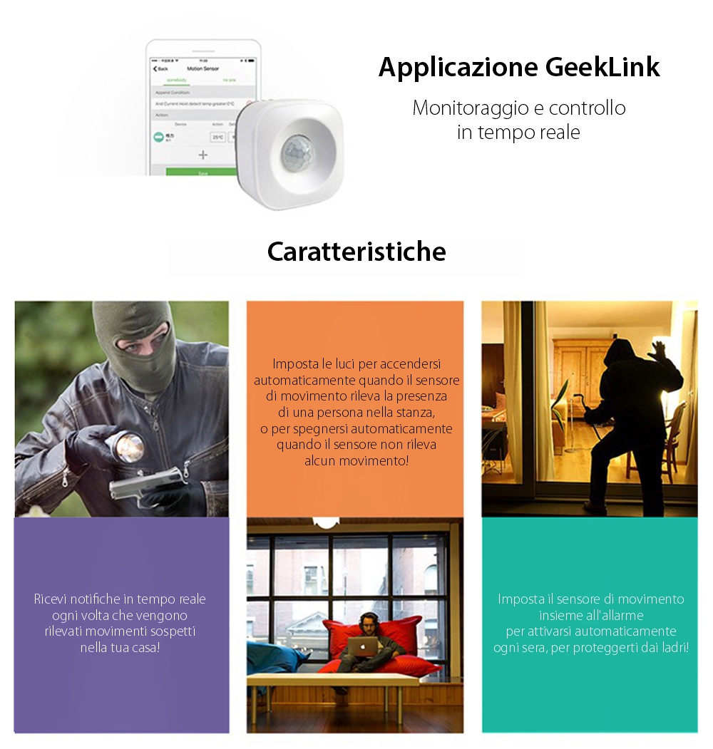 Sensore di movimento Geeklink