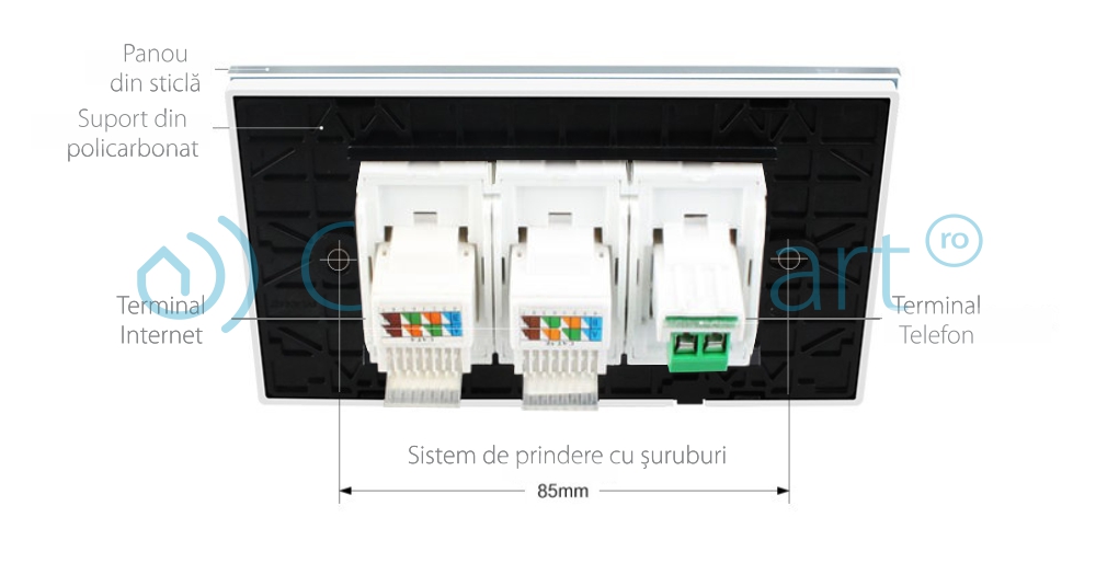 Presa telefonica + doppia presa internet Livolo con cornice in vetro – standard italiano