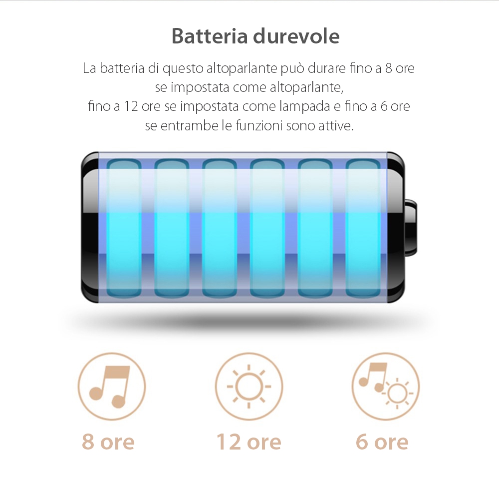 Cassa portatile Red Sun Moon Bay con lampada LED, Bluetooth 4.0, RS-WBSL-07