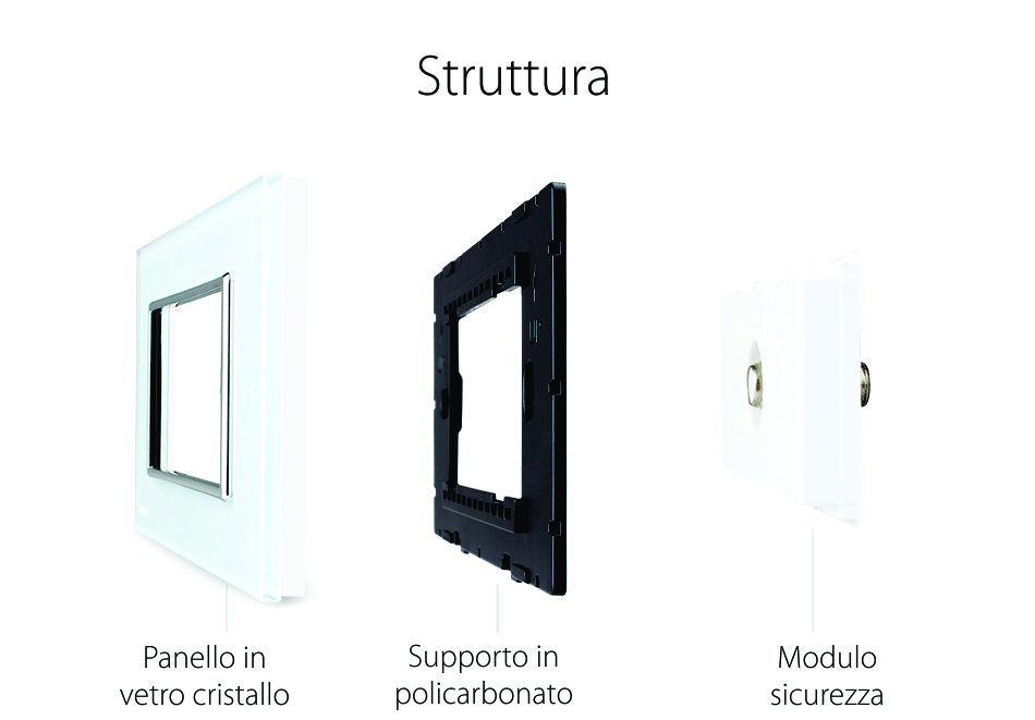 Presa TV satellitare Livolo con cornice in vetro – standard italiano