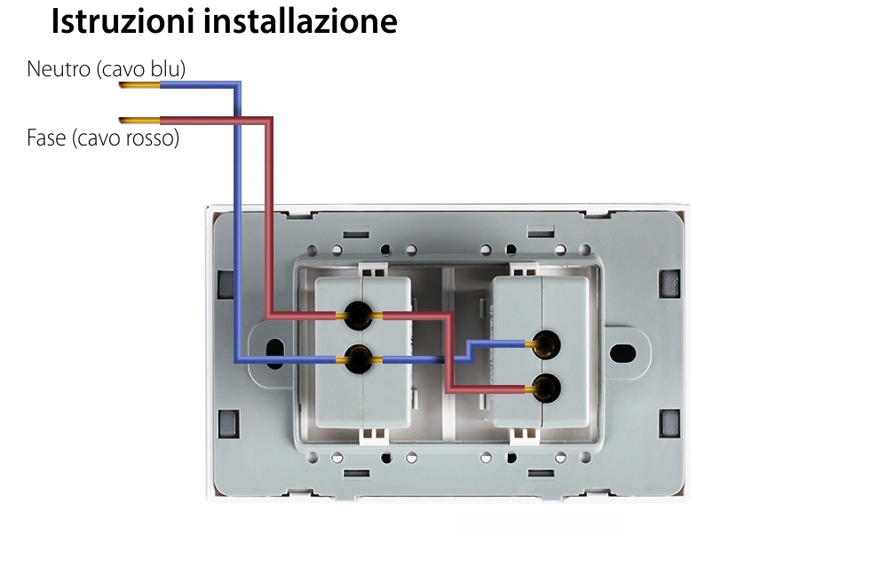 Doppia presa USB Livolo con cornice in vetro – standard italiano