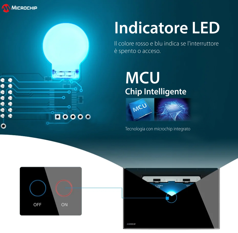 Interruttore Doppio con Dimmer Touch Livolo in Vetro – Standard Italiano
