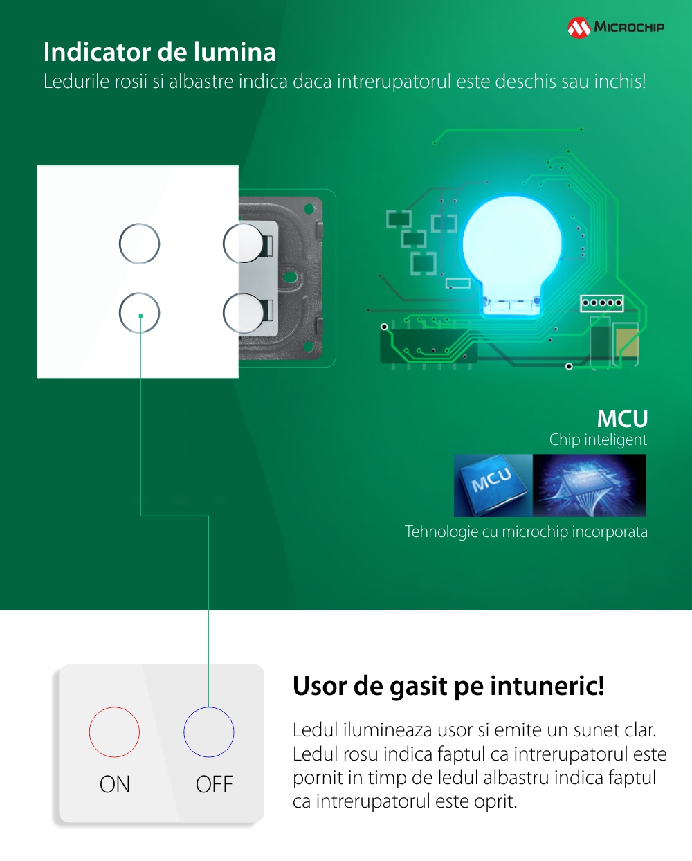 Interruttore quadruplo con touch in vetro Livolo – standard italiano