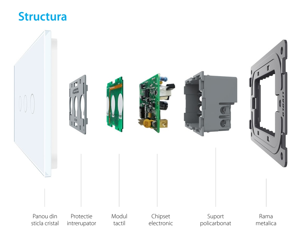 Interruttore triplo deviatore / invertitore touch Livolo in vetro, standard italiano – Nuova serie