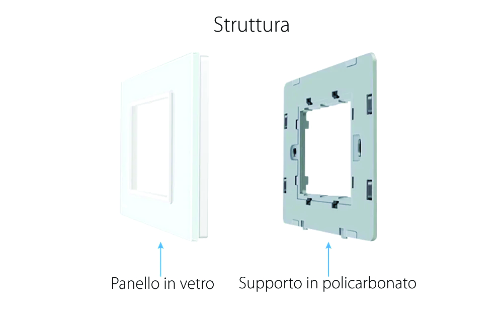 Presa falsa – vuota Livolo con cornice in vetro – standard italiano