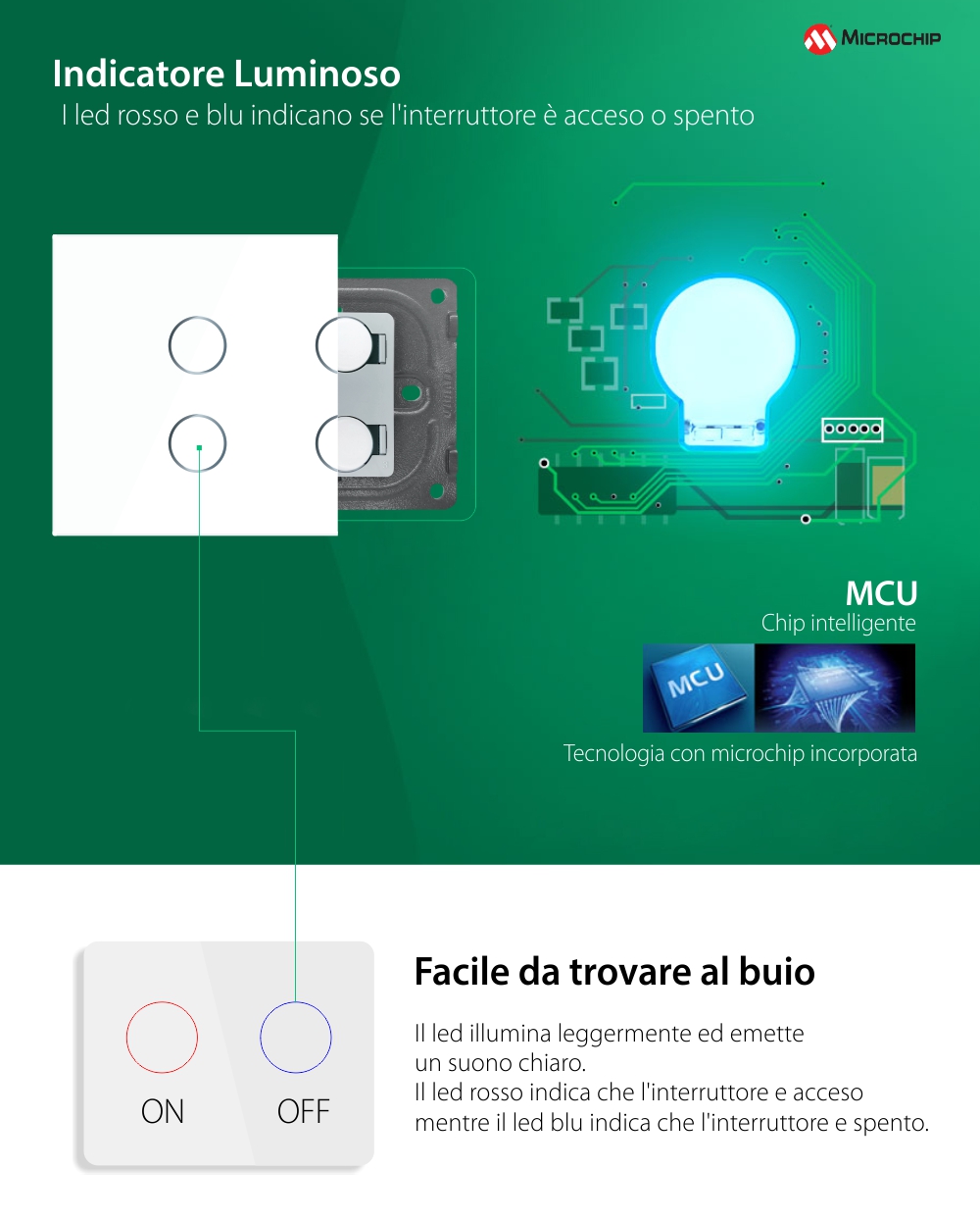 Interruttore quadruplo con touch in vetro Livolo – standard italiano