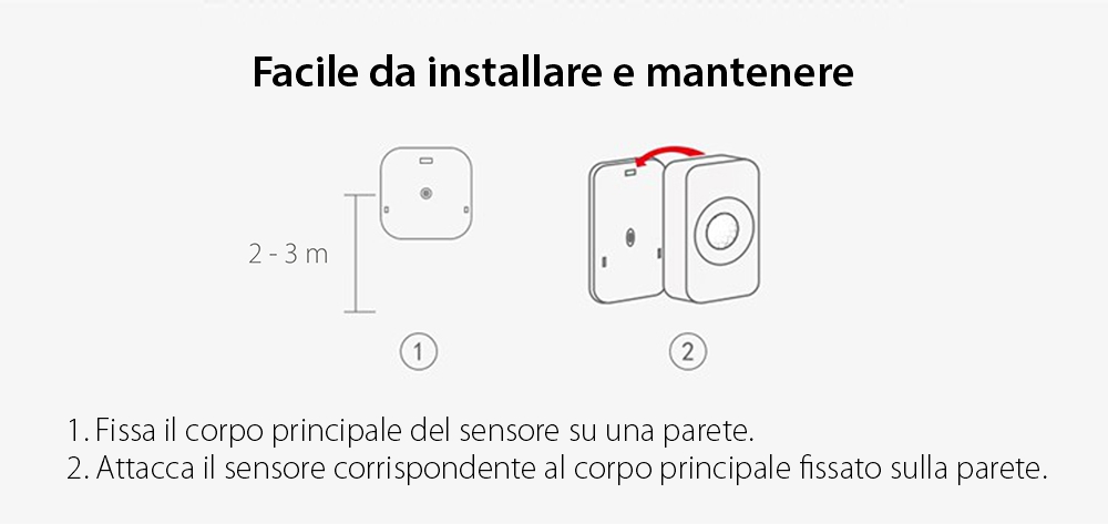 Sensore di movimento Geeklink