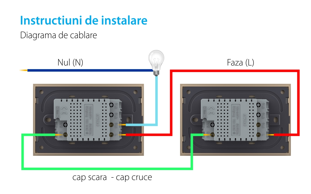 Interruttore deviatore / invertitore wireless con touch in vetro Livolo – standard italiano