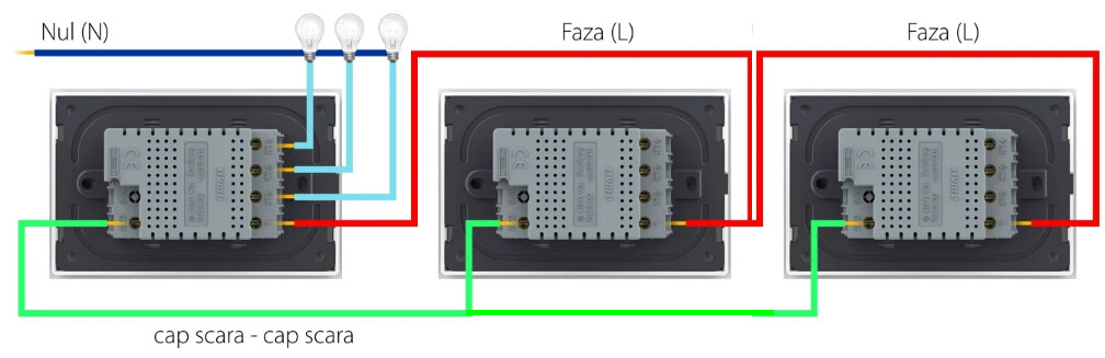 Interruttore triplo deviatore / invertitore touch Livolo in vetro, standard italiano – Nuova serie