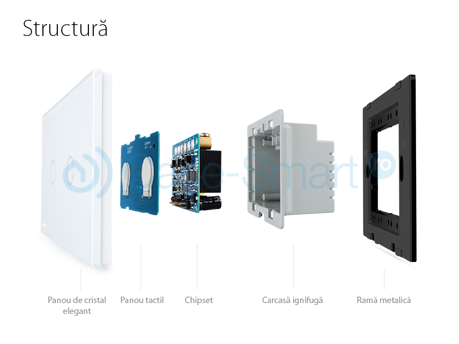 Interruttore Doppio con Dimmer Touch Livolo in Vetro – Standard Italiano