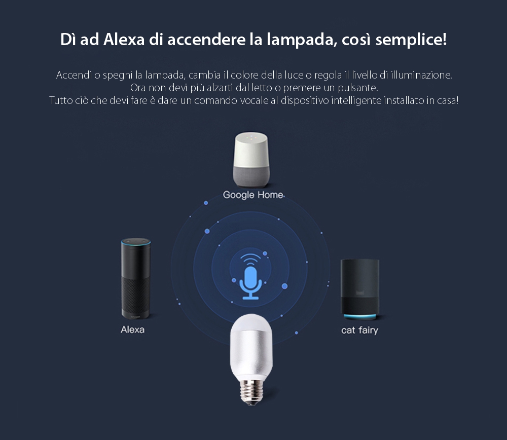 Lampadina LED Wi-Fi ovale RGB Red Sun, controllo tramite app mobile Red Sun RS-P110-5W