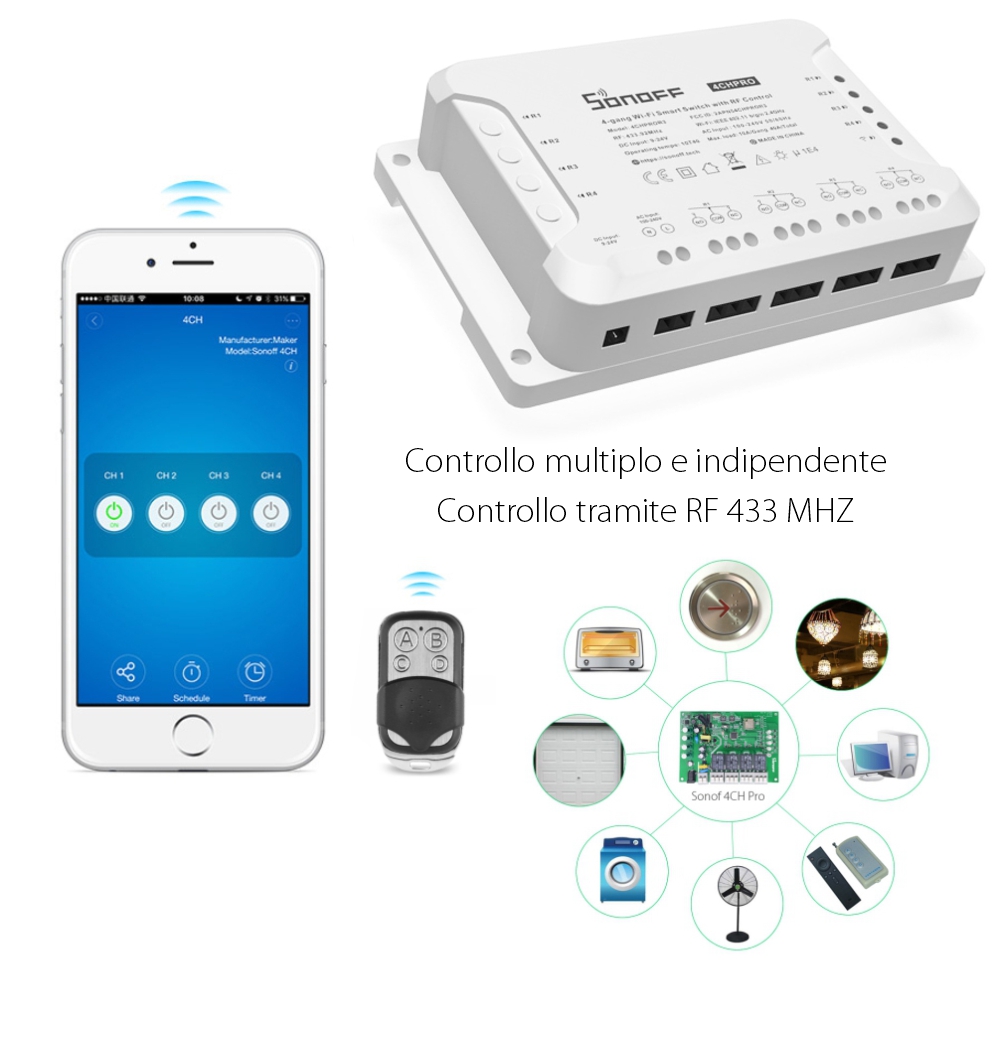 Relè Wireless a 4 canali Sonoff 4CH Pro R3