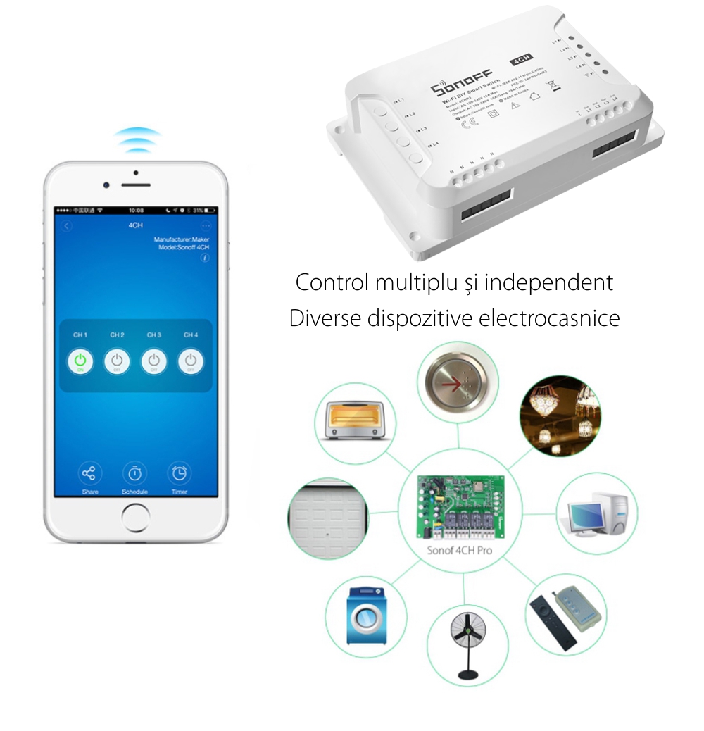 Relè wireless a 4 canali – Sonoff 4CH R3