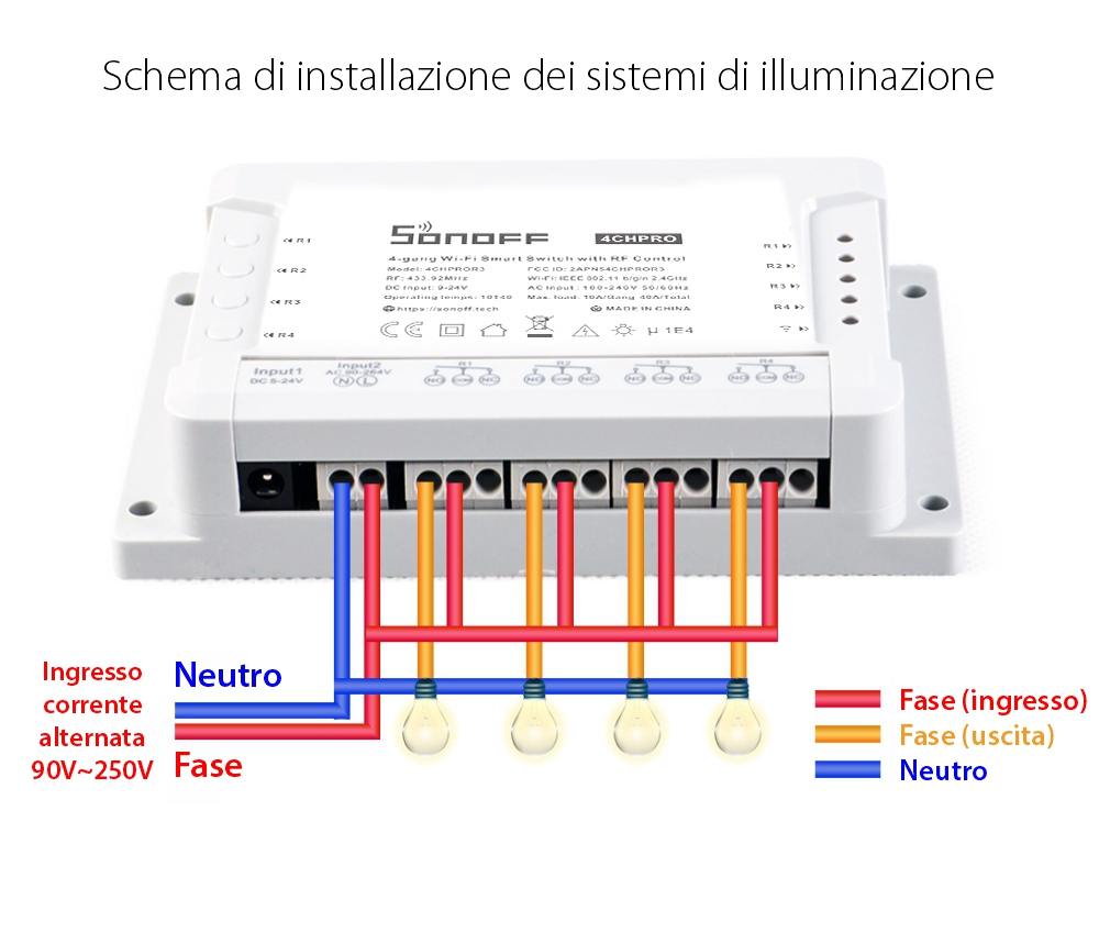 Relè Wireless a 4 canali Sonoff 4CH Pro R3