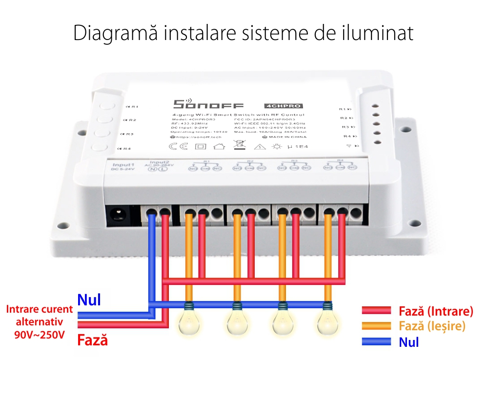 Relè Wireless a 4 canali Sonoff 4CH Pro R3