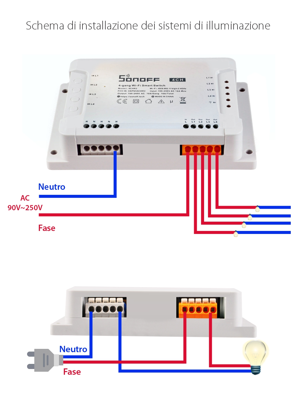 Relè wireless a 4 canali – Sonoff 4CH R3