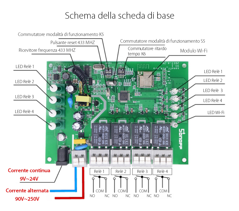 Relè Wireless a 4 canali Sonoff 4CH Pro R3