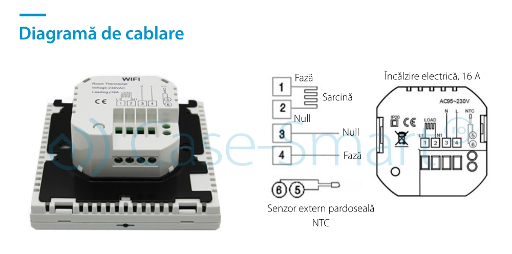 Termostato Wi-Fi per riscaldamento elettrico a pavimento BeOk TDS23WIFI-EP, Tuya
